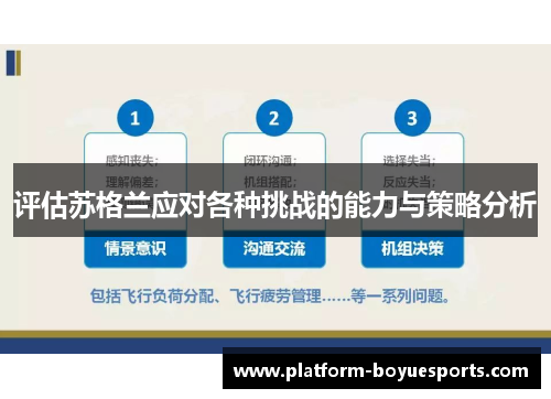 评估苏格兰应对各种挑战的能力与策略分析