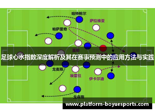 足球心水指数深度解析及其在赛事预测中的应用方法与实践 足球心水指数深度解析及其在赛事预测中的应用方法与实践