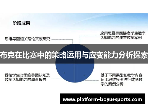 布克在比赛中的策略运用与应变能力分析探索