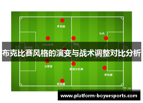 布克比赛风格的演变与战术调整对比分析