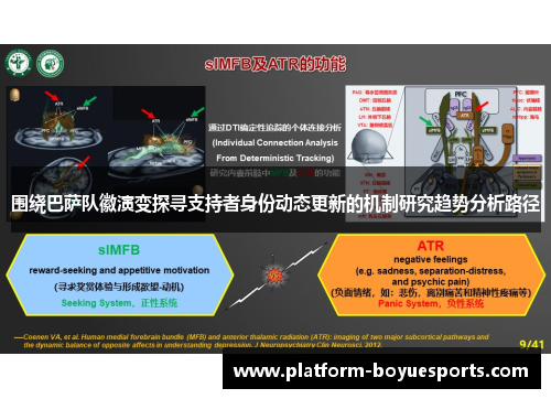 围绕巴萨队徽演变探寻支持者身份动态更新的机制研究趋势分析路径 围绕巴萨队徽演变探寻支持者身份动态更新的机制研究趋势分析路径