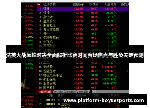 法英大战巅峰对决全面解析比赛时间赛场焦点与胜负关键预测 法英大战巅峰对决全面解析比赛时间赛场焦点与胜负关键预测