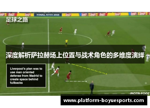 深度解析萨拉赫场上位置与战术角色的多维度演绎 深度解析萨拉赫场上位置与战术角色的多维度演绎