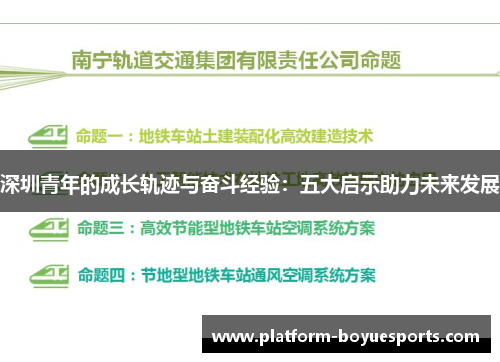 深圳青年的成长轨迹与奋斗经验:五大启示助力未来发展 深圳青年的成长轨迹与奋斗经验:五大启示助力未来发展