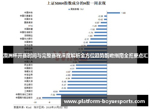 澳洲杯开赛时间与完整赛程深度解析全方位趋势前瞻指南全览要点汇