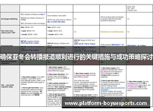 确保亚冬会转播报道顺利进行的关键措施与成功策略探讨