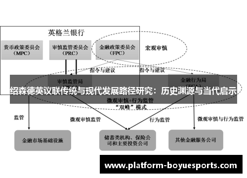 绍森德英议联传统与现代发展路径研究：历史渊源与当代启示