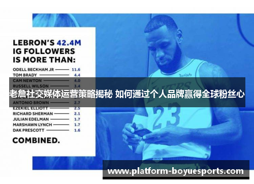 老詹社交媒体运营策略揭秘 如何通过个人品牌赢得全球粉丝心 老詹社交媒体运营策略揭秘 如何通过个人品牌赢得全球粉丝心
