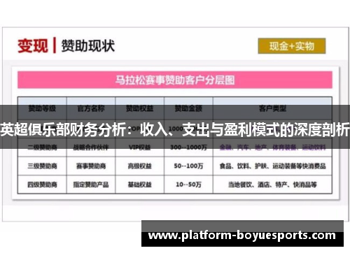 英超俱乐部财务分析:收入、支出与盈利模式的深度剖析 英超俱乐部财务分析:收入、支出与盈利模式的深度剖析