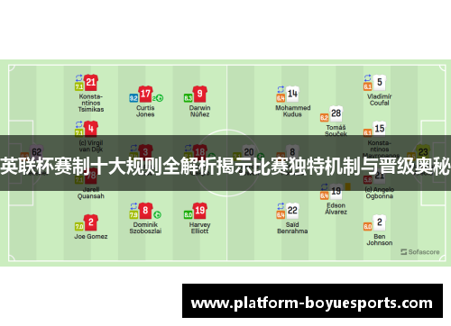 英联杯赛制十大规则全解析揭示比赛独特机制与晋级奥秘 英联杯赛制十大规则全解析揭示比赛独特机制与晋级奥秘