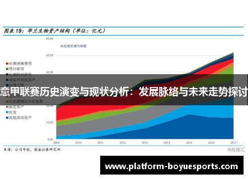 意甲联赛历史演变与现状分析：发展脉络与未来走势探讨