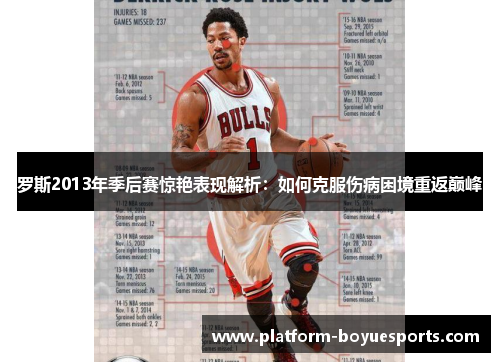 罗斯2013年季后赛惊艳表现解析:如何克服伤病困境重返巅峰 罗斯2013年季后赛惊艳表现解析:如何克服伤病困境重返巅峰