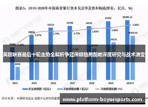 英超联赛最后十轮走势全解析争冠保级格局前瞻深度研究与战术演变 英超联赛最后十轮走势全解析争冠保级格局前瞻深度研究与战术演变
