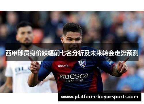 西甲球员身价跌幅前七名分析及未来转会走势预测