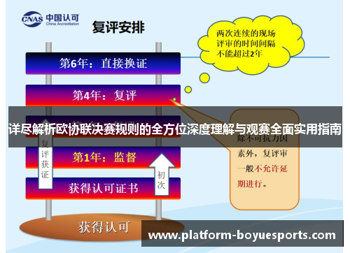 详尽解析欧协联决赛规则的全方位深度理解与观赛全面实用指南 详尽解析欧协联决赛规则的全方位深度理解与观赛全面实用指南
